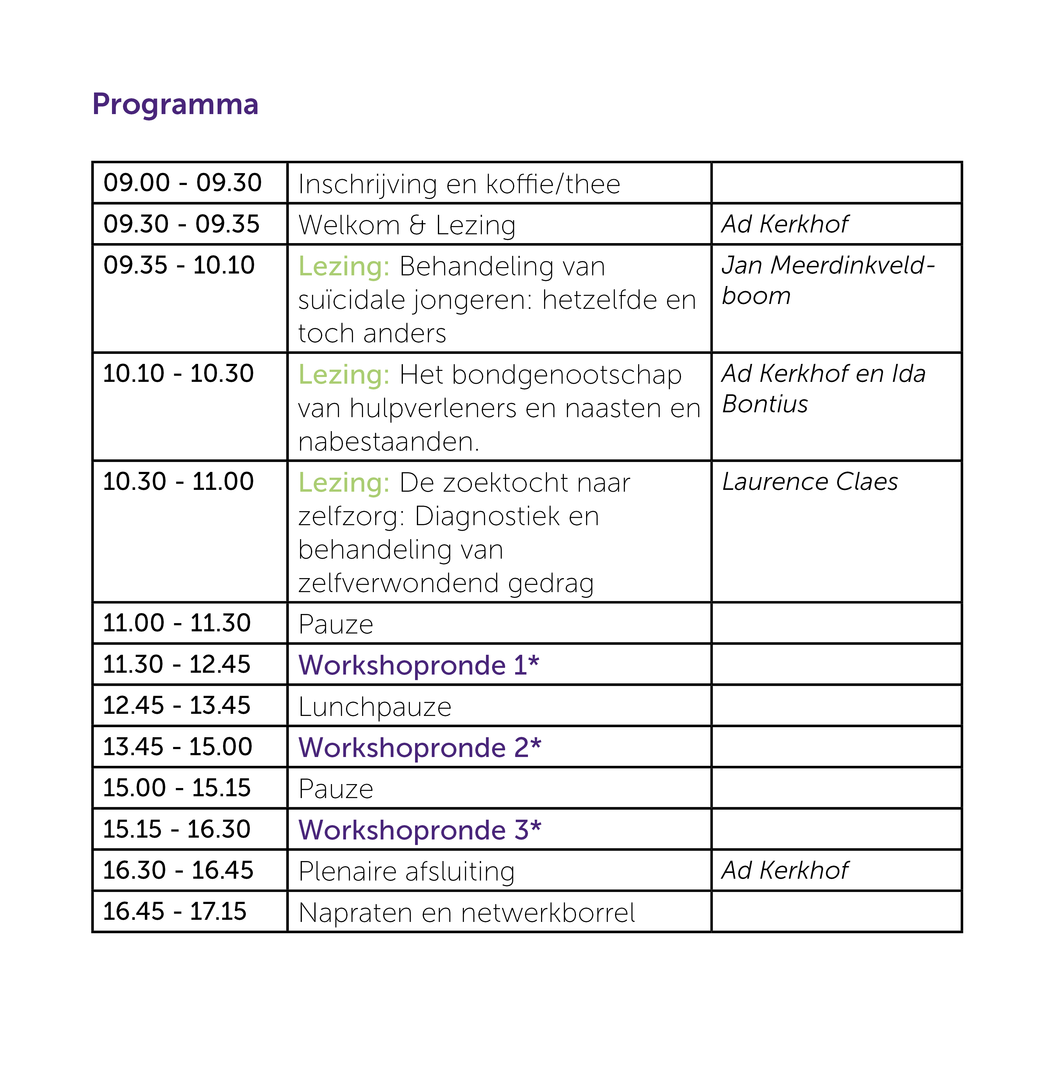 informatie over het programma